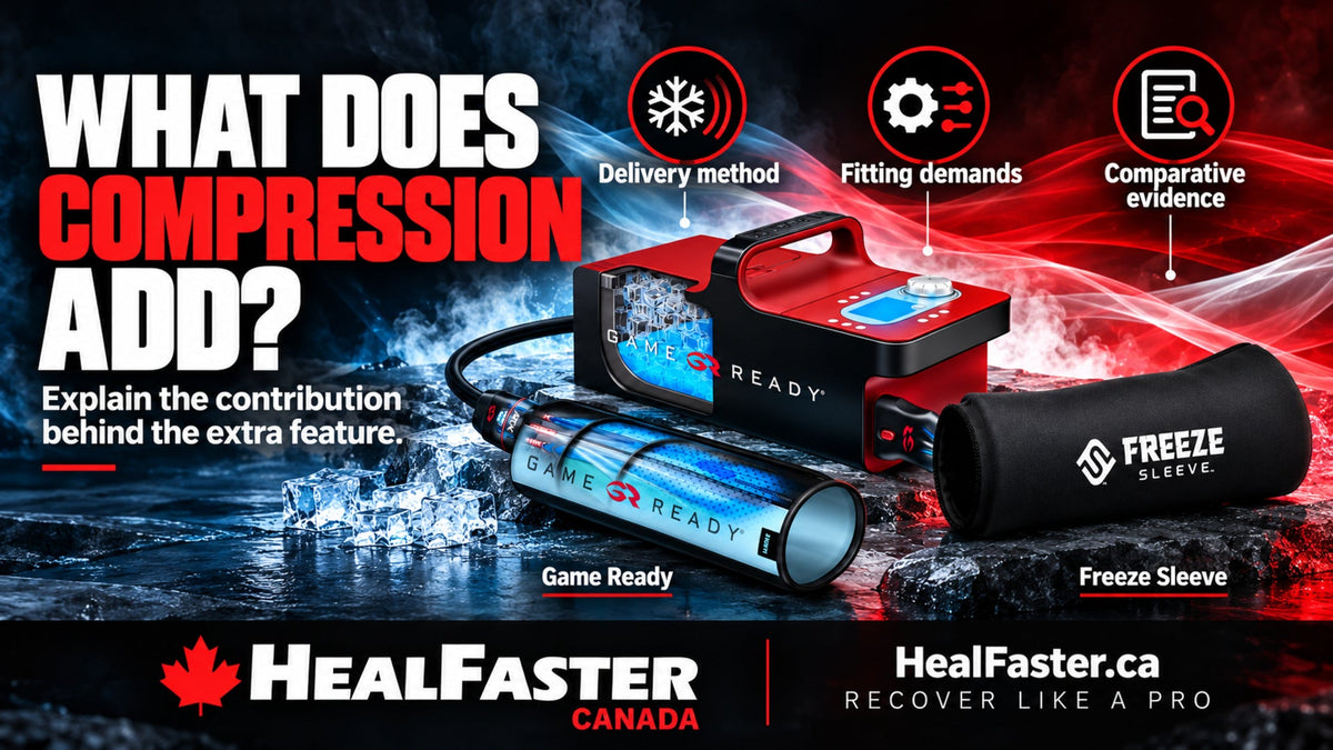 What Changes When Compression Is Added to Cold Therapy — HealFaster Canada hero graphic