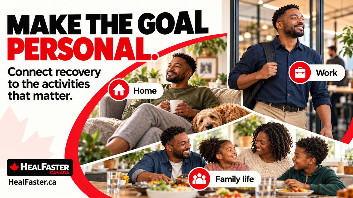 Connecting Recovery Goals After Surgery to Everyday Function — HealFaster Canada hero graphic
