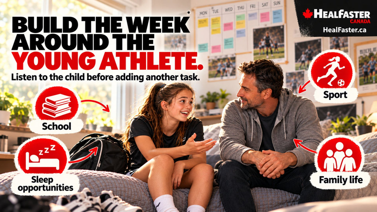 Recovery for Young Athletes Starts With the Child and the Whole Week — HealFaster Canada hero graphic