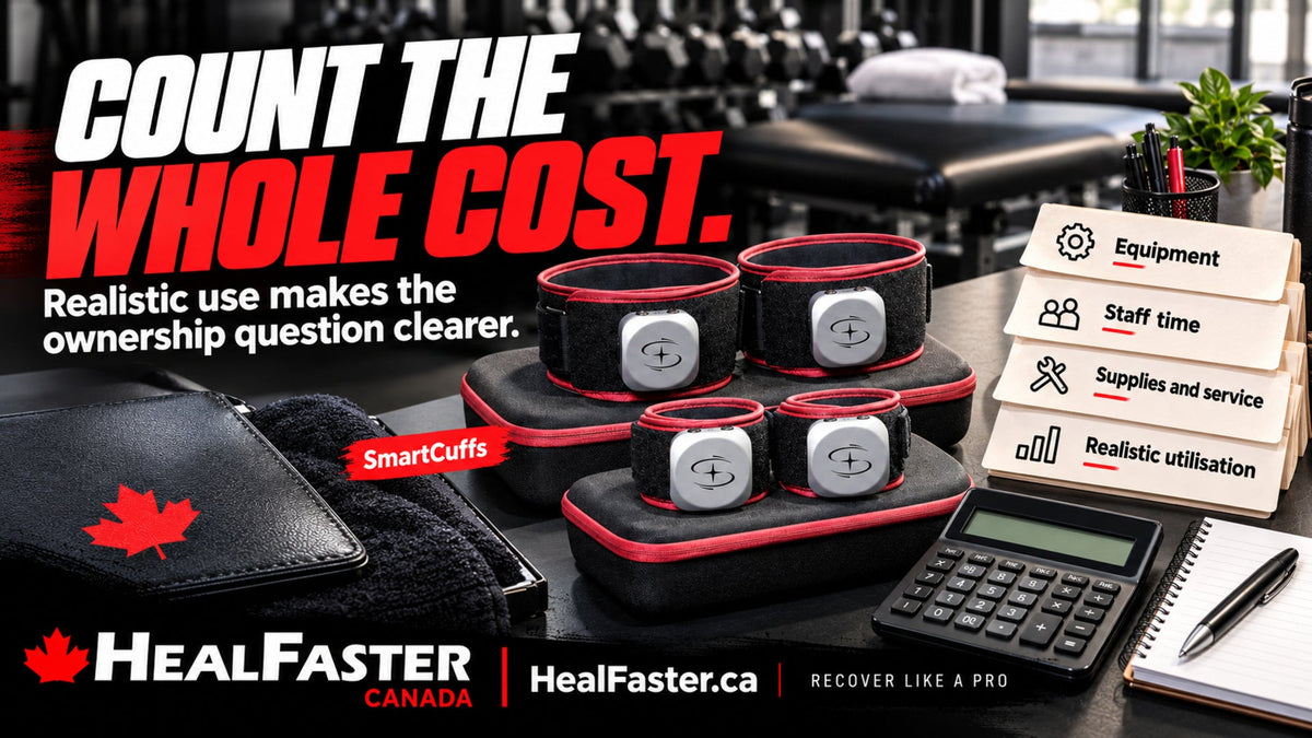The Real Cost Per Use of Recovery Equipment in a Clinic — HealFaster Canada hero graphic
