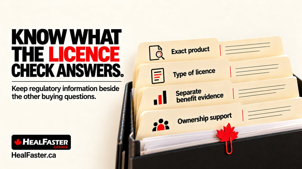 What a Canadian Medical Device Licence Does and Does Not Tell a Buyer — HealFaster Canada hero graphic