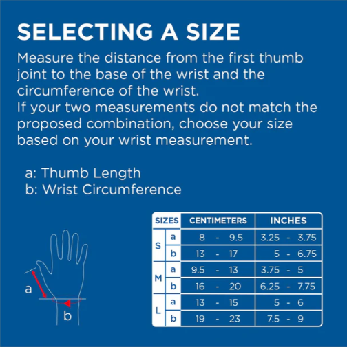 Zamst Thumb Guard