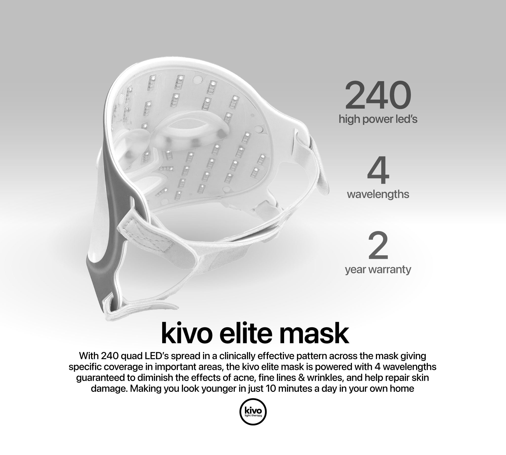 Kivo His+Hers Bundle