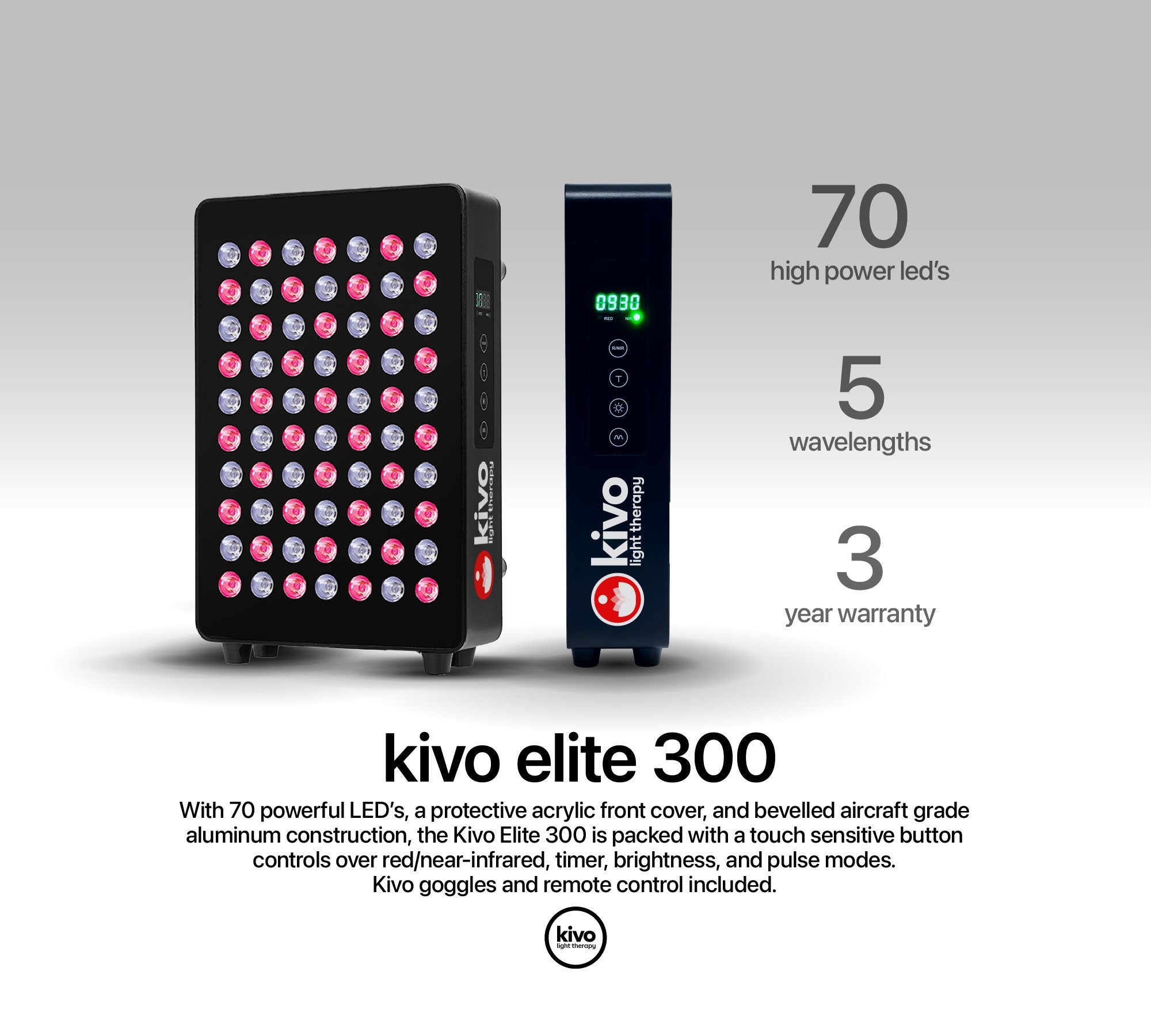 Kivo Elite 300: Premium Portable Red Light Therapy Panel