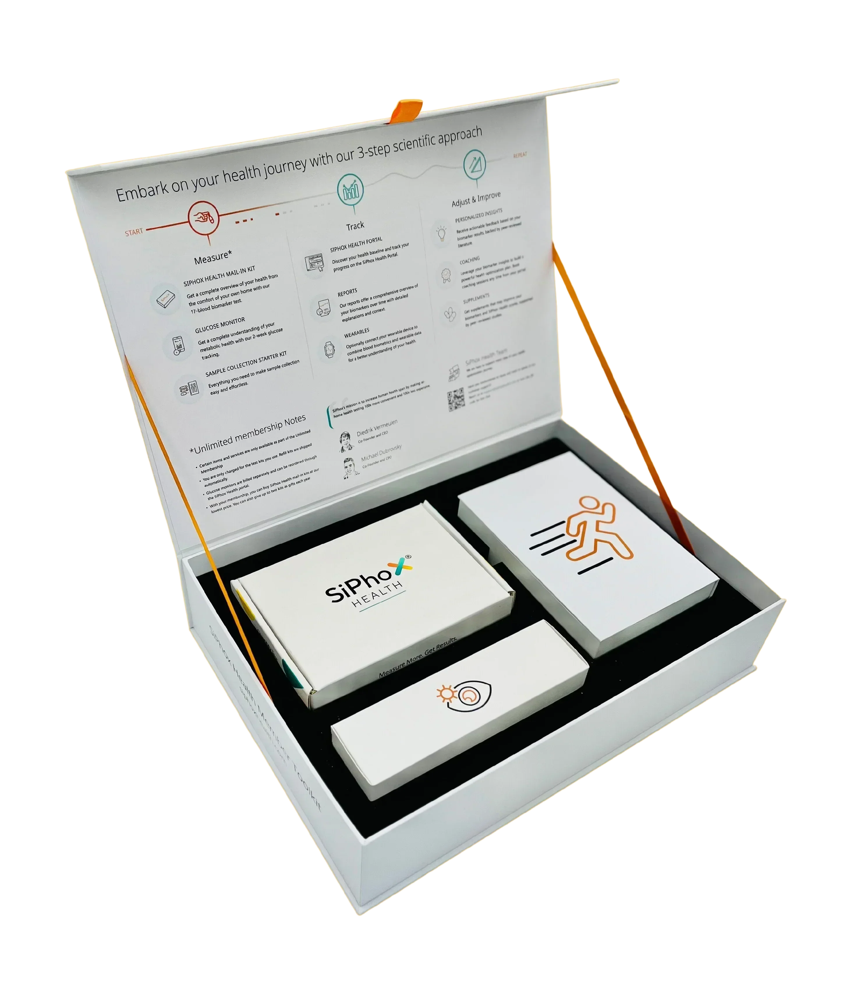 SiPhox Health Mineral Panel