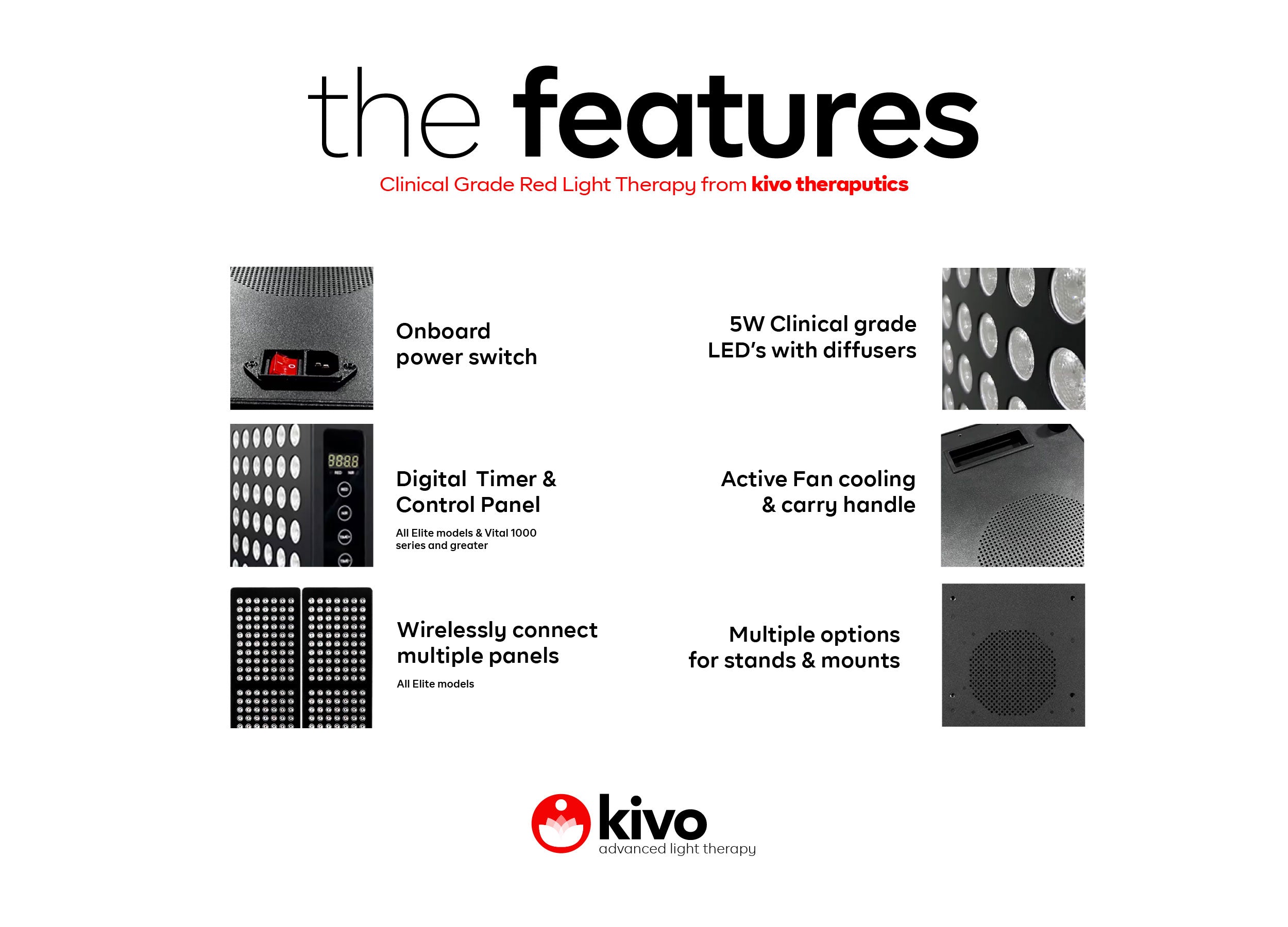 Kivo Elite 1000: Premium Medium Full Body Red Light Therapy Panel
