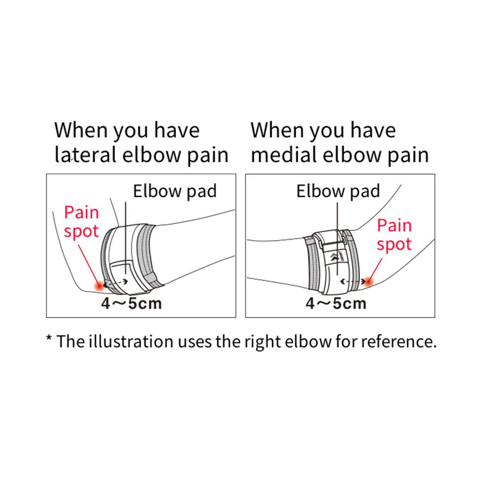 Elbow Band - Zamst.us