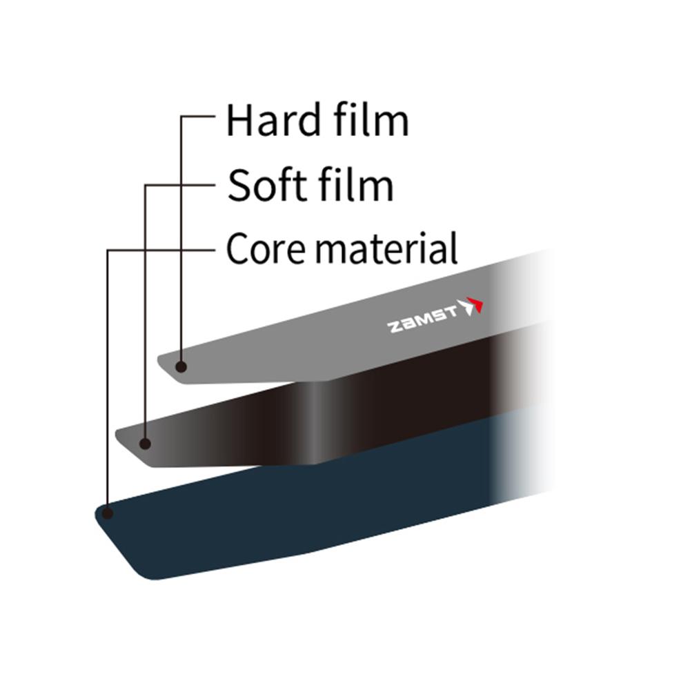 Filmista Wrist - Zamst.us