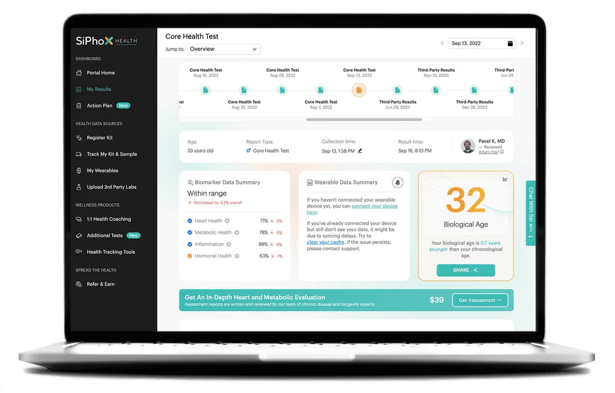 Official SiPhox marketing example showing its report timeline and biomarker summary in a laptop dashboard