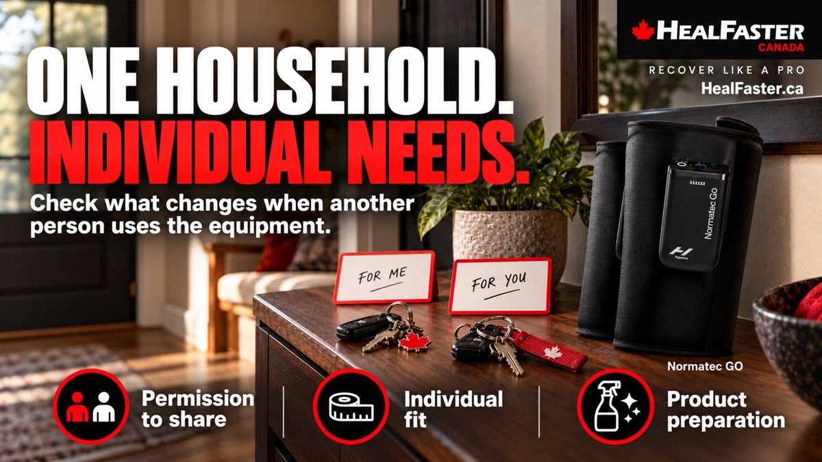 Before You Share Recovery Equipment at Home — HealFaster Canada hero graphic