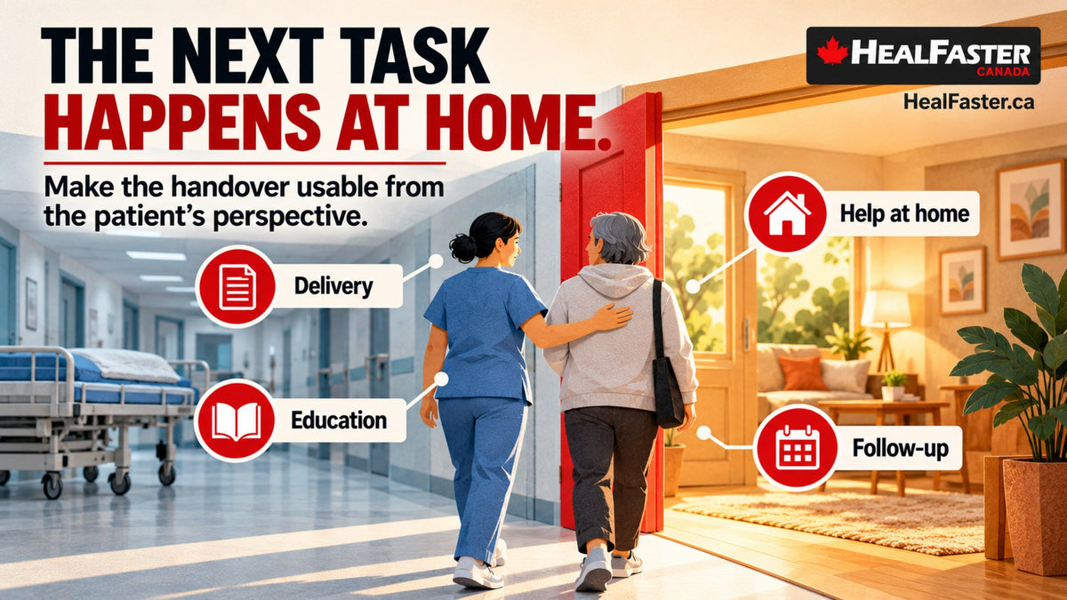 What More Day Surgery Means for Recovery at Home in Canada — HealFaster Canada hero graphic