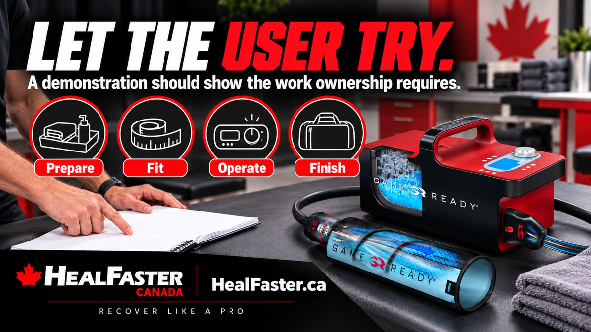 How to Test a Recovery Equipment Demonstration Before You Buy — HealFaster Canada hero graphic
