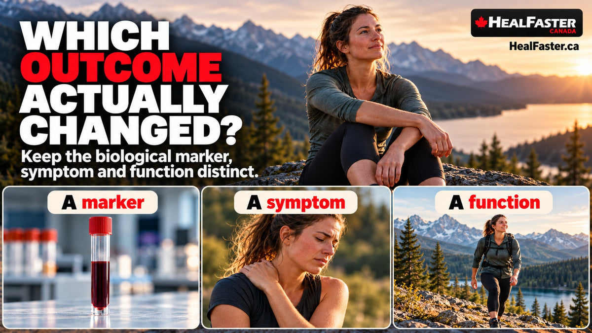 Inflammation After Exercise Is More Than a Number to Reduce — HealFaster Canada hero graphic