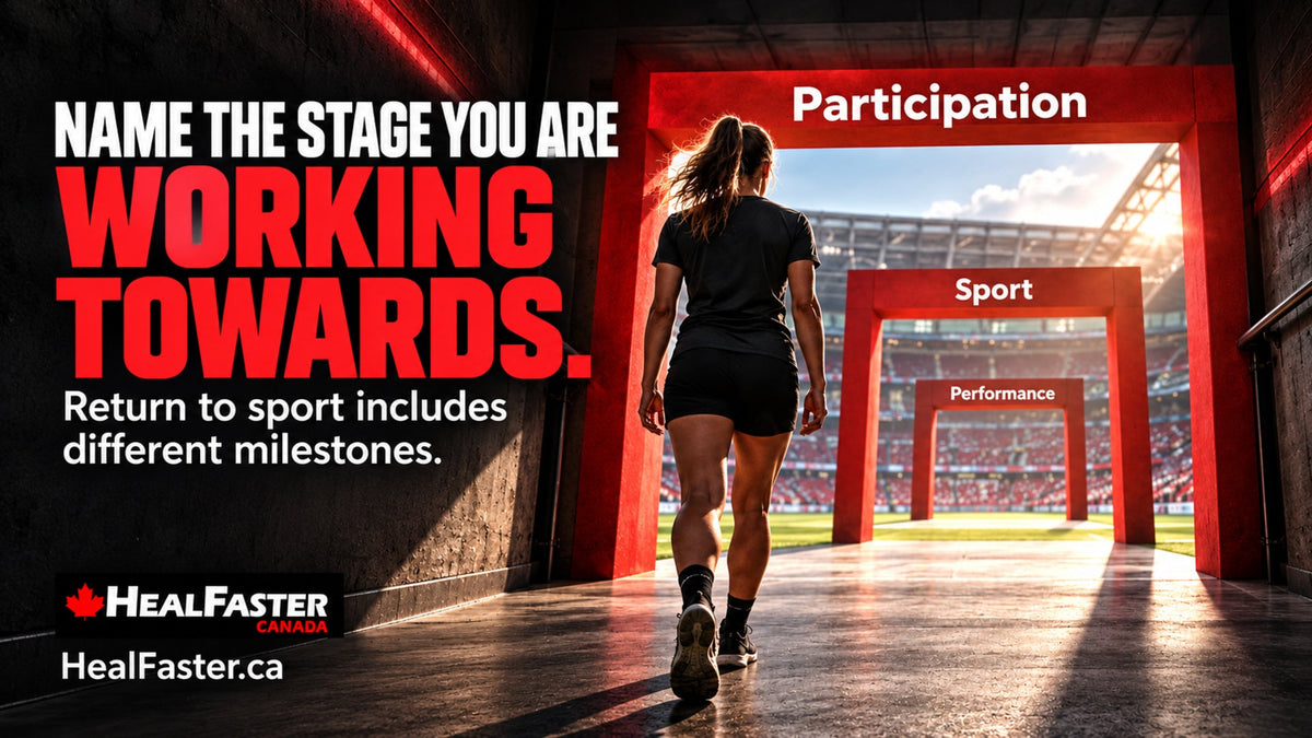 Returning to Sport Means More Than Feeling Ready for One Session — HealFaster Canada hero graphic