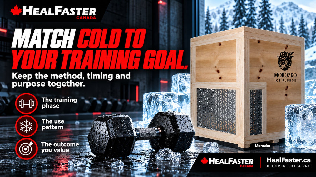 Cold Water Immersion After Strength Training and Muscle Growth — HealFaster Canada hero graphic