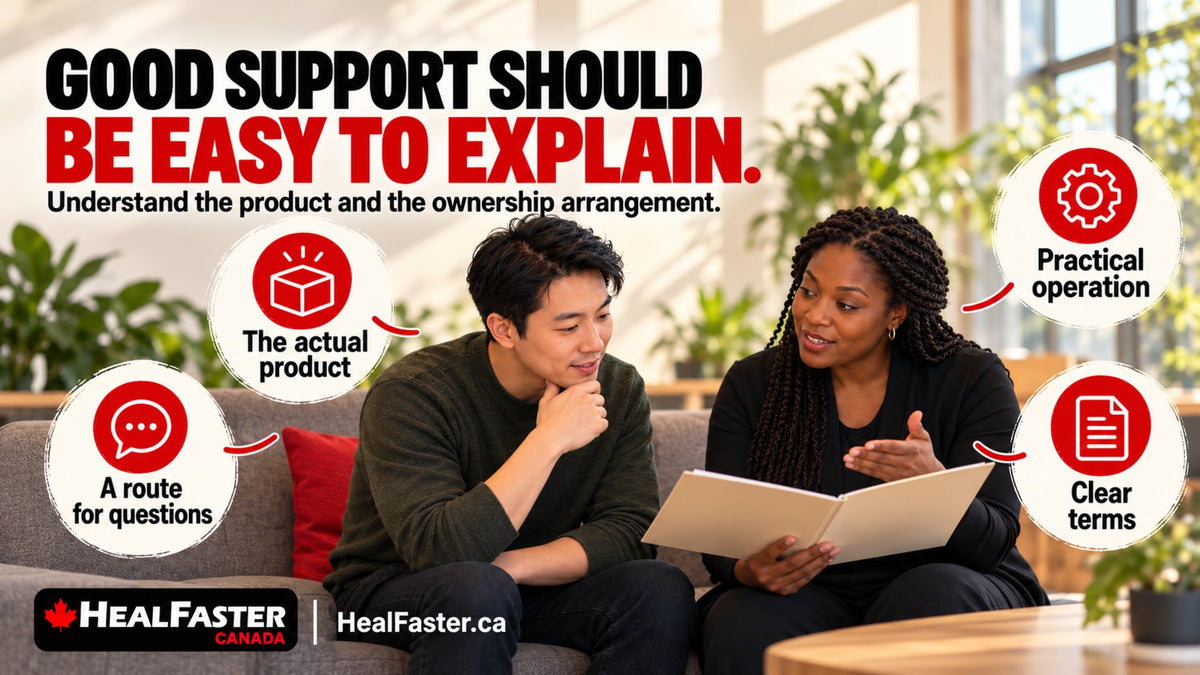 What Patients Should Be Able to Expect From a Recovery Equipment Supplier — HealFaster Canada hero graphic