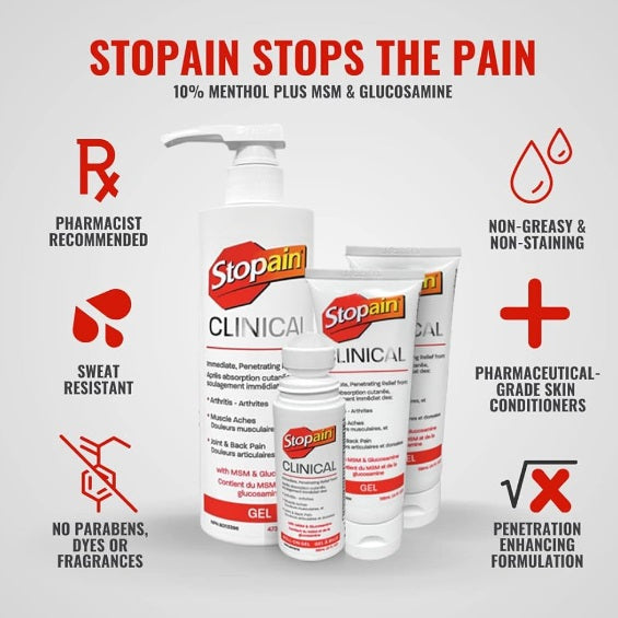 Stopain Clinical Starter Pack