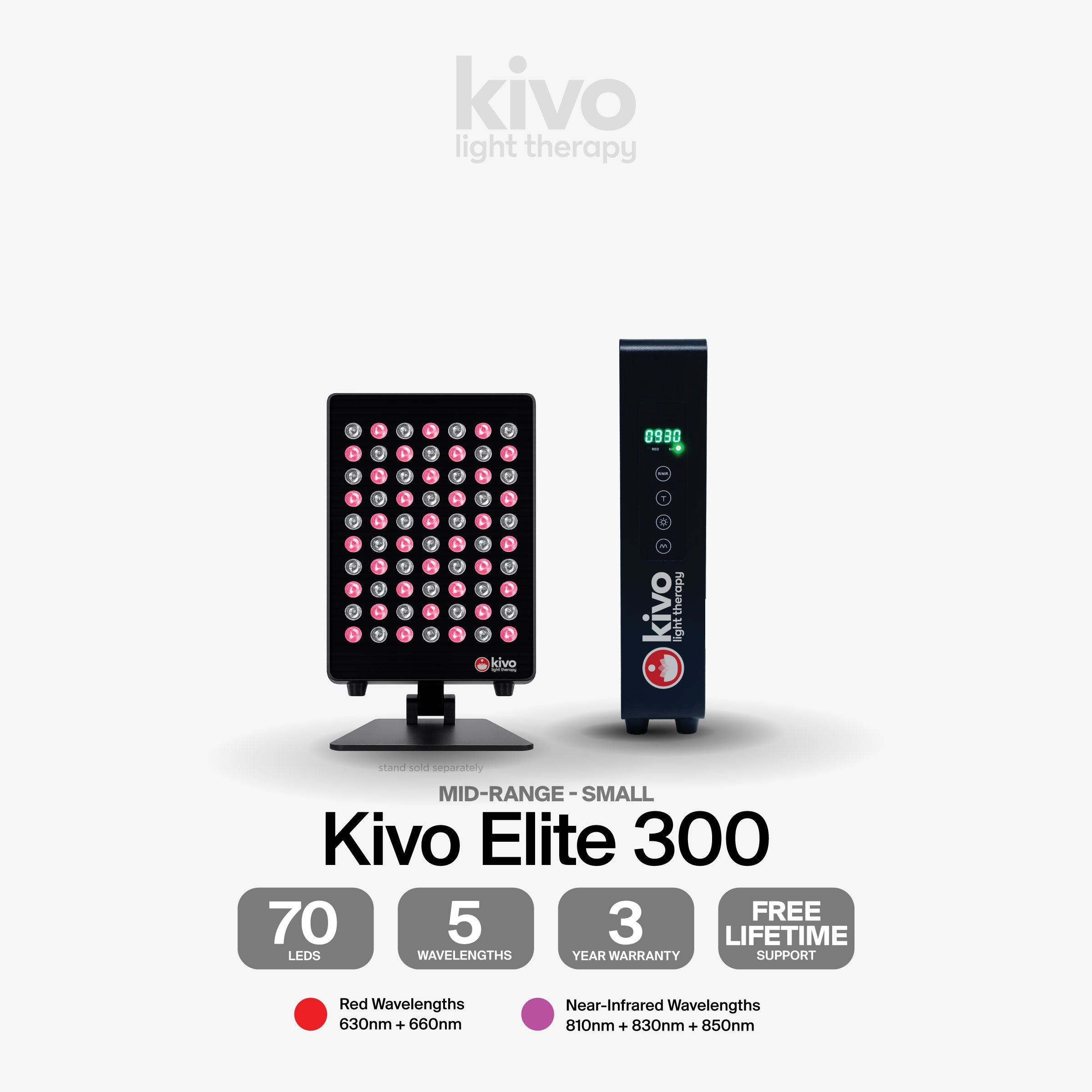 Kivo Elite 300: Premium Portable Red Light Therapy Panel