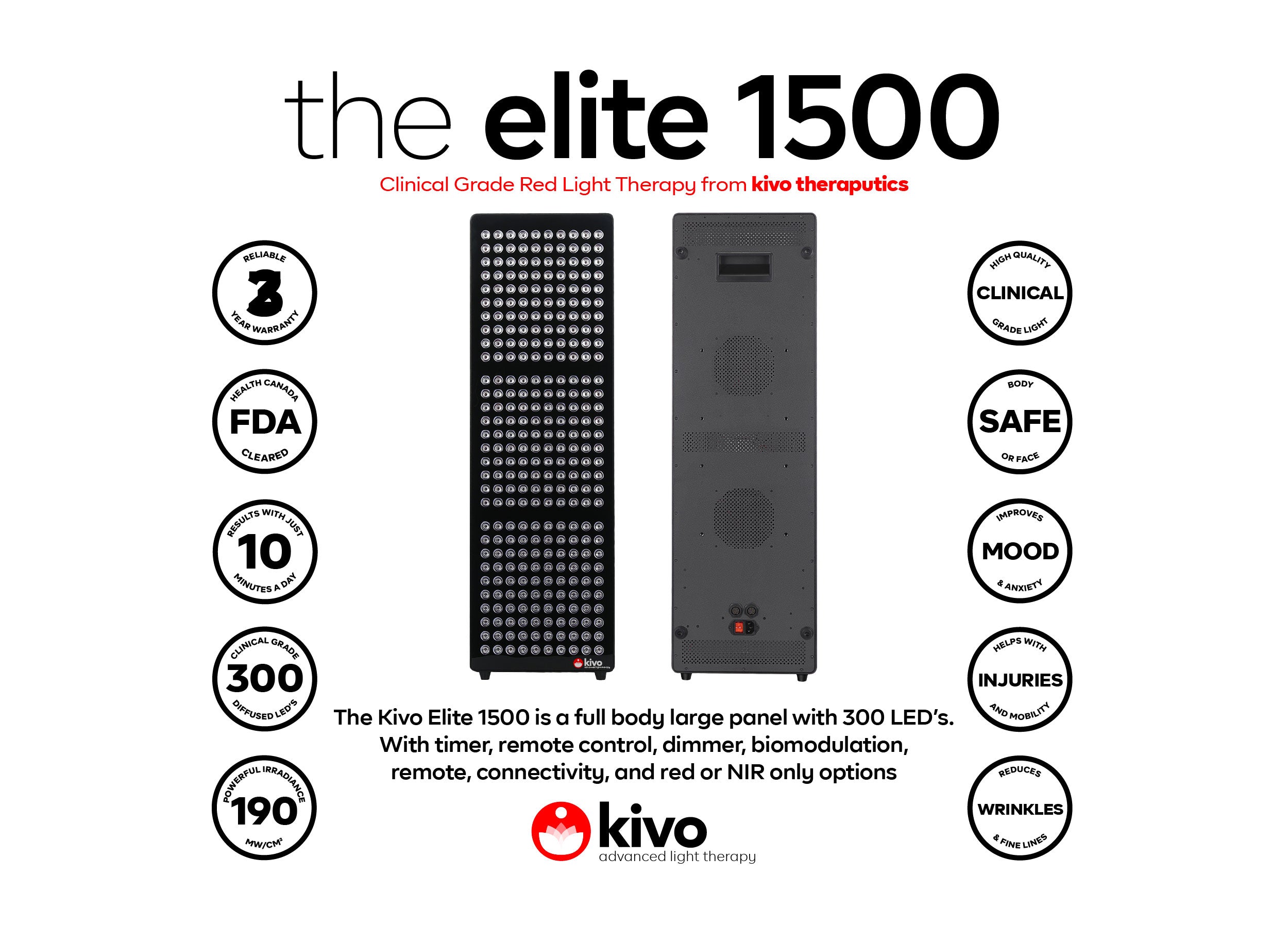 Kivo Elite 1500: Premium Large Red Light Therapy Panel