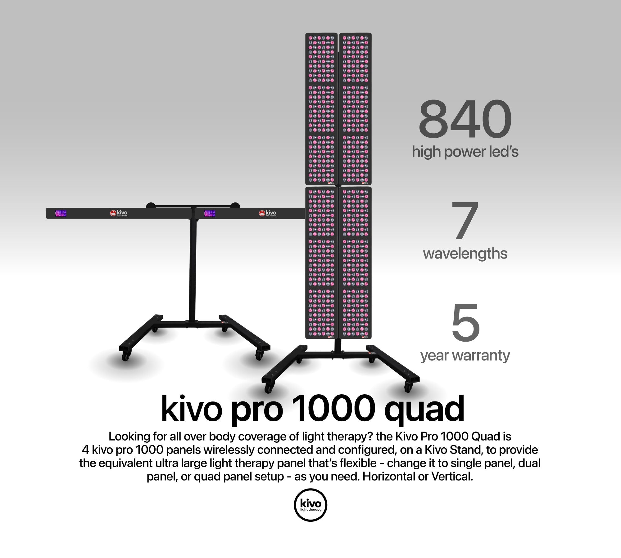 Kivo Pro 1000: Pro Medium Full Body Red Light Therapy Panel