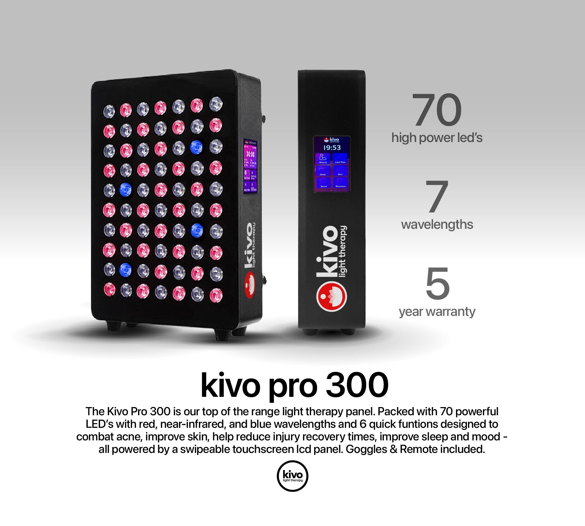 Kivo Pro 300: Ultimate Portable Red Light Therapy Panel