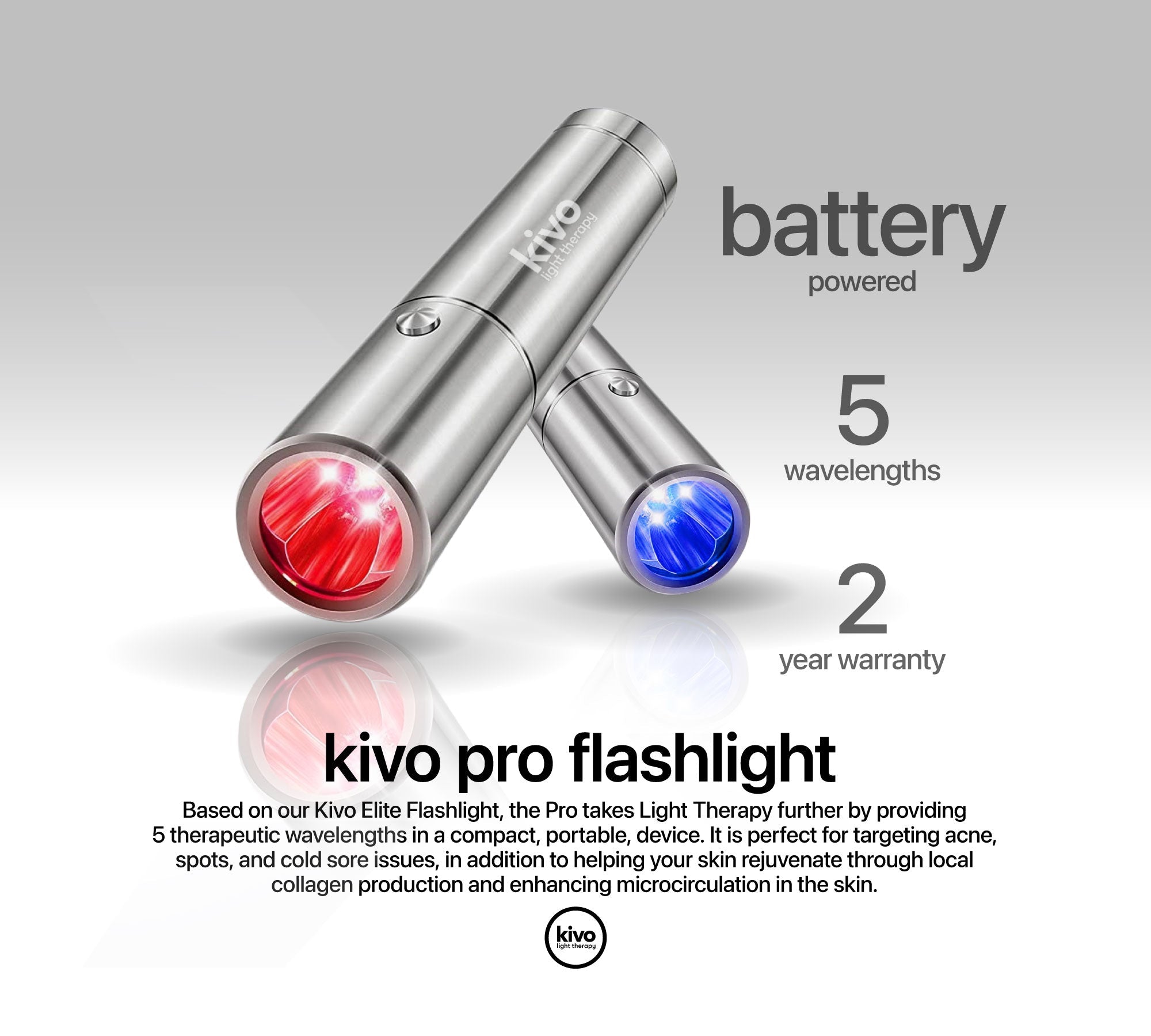 Kivo Pro Red & Blue Light Therapy Flashlight