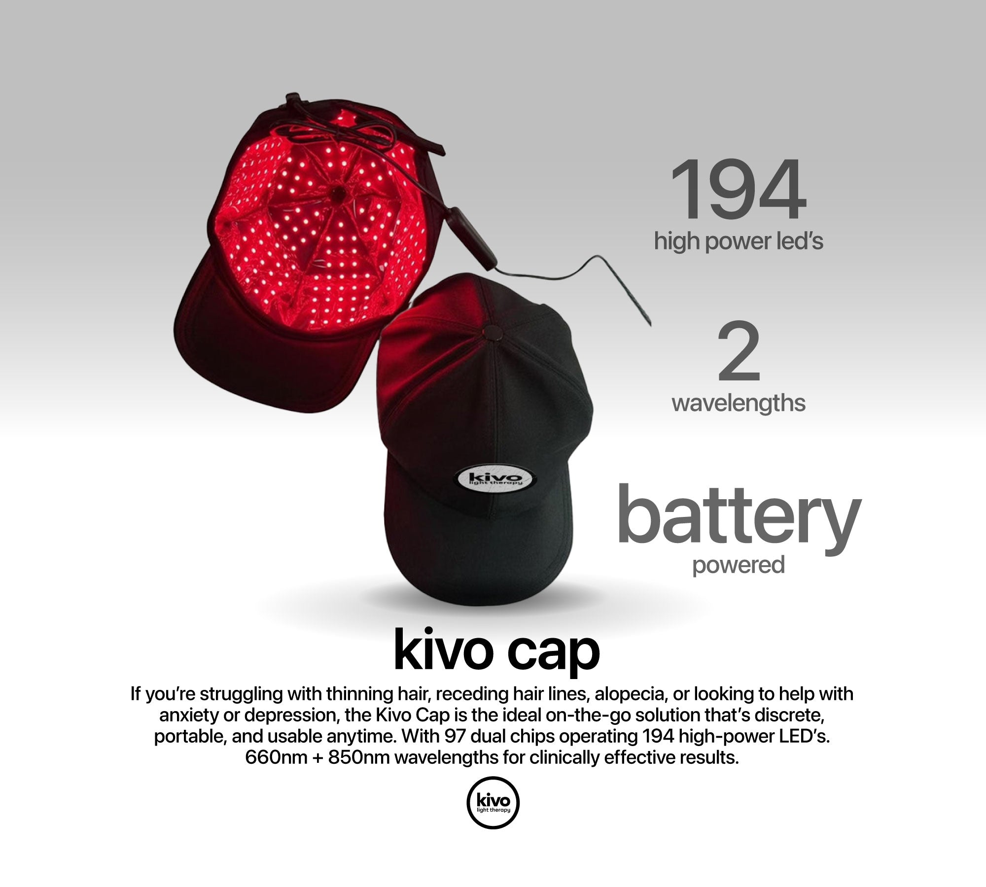 Kivo Red Light Therapy Cap