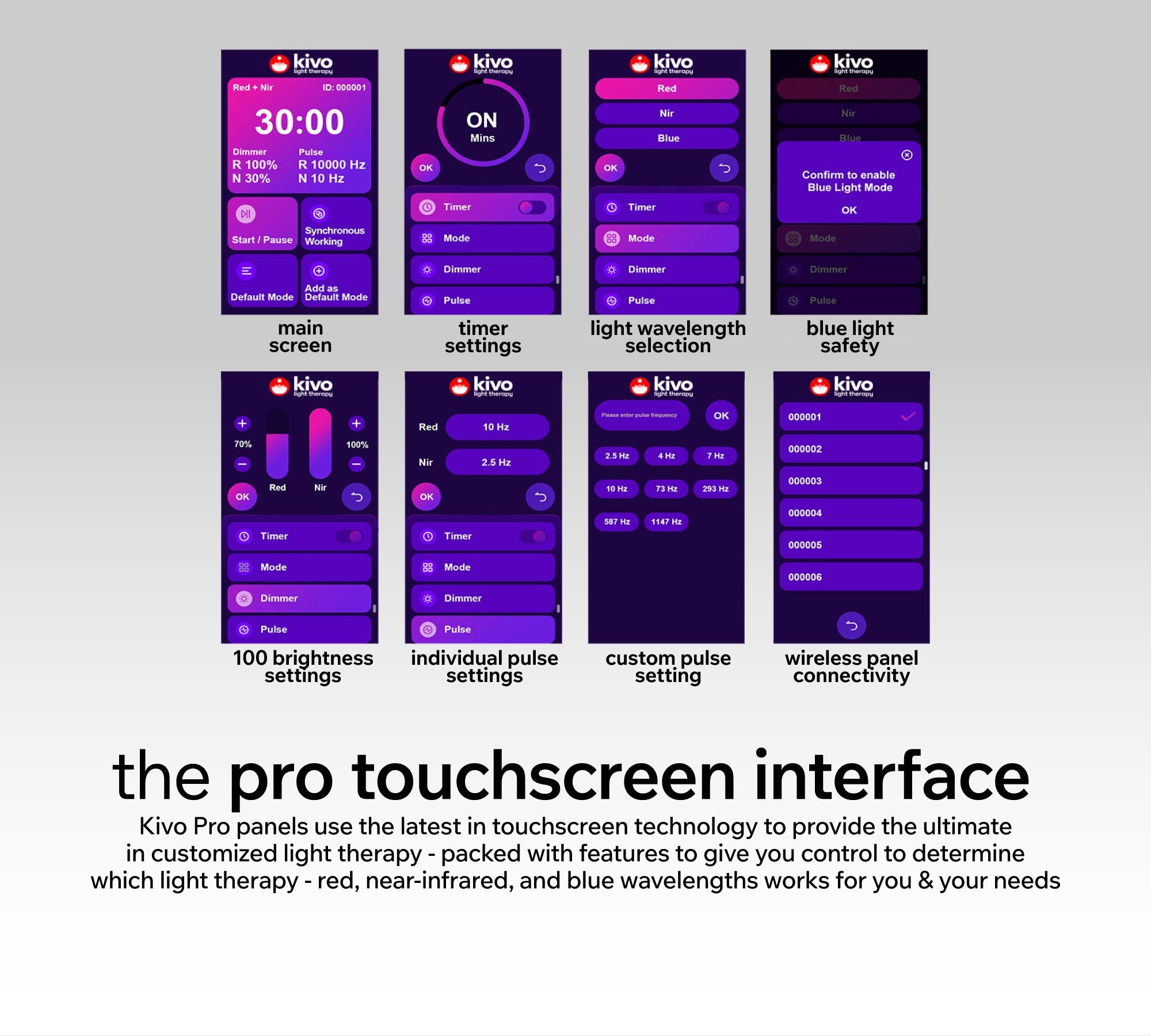 Kivo Pro 1000: Pro Medium Full Body Red Light Therapy Panel